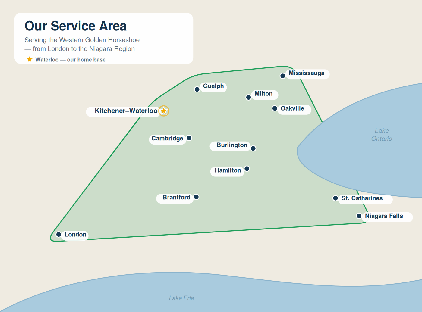 Homeboy Movers service area map — the Western Golden Horseshoe, from London to the Niagara Region.